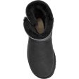 Women s UGG Bailey Zip Short Black Sheepskin Sale