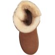 Women s UGG Jaylyn Chestnut Sheepskin Online now