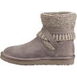 Women s UGG Purl Strap Boot Charcoal Suede For Sale