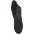 Women s Earthies Vicenza Black Suede Cheap