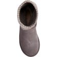 Women s UGG Purl Strap Boot Charcoal Suede For Sale