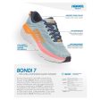 Men s Hoka Bondi 7 Black White Mesh on Sale