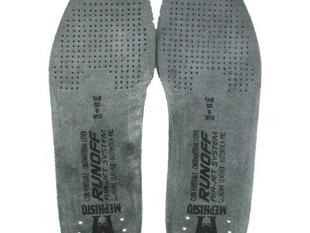 Men s Mephisto Runoff Replacement Insoles Grey Hot on Sale