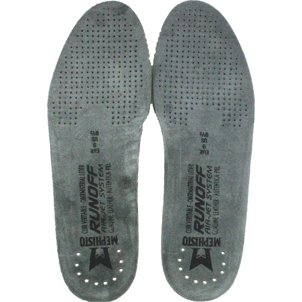 Men s Mephisto Runoff Replacement Insoles Grey Hot on Sale