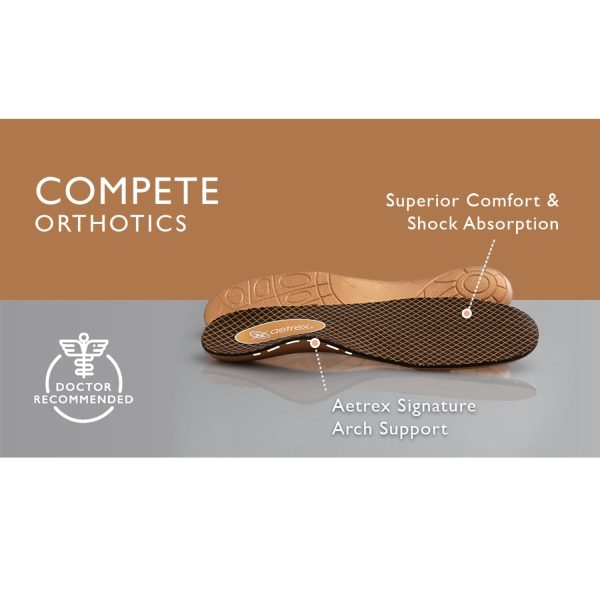 Women s Aetrex Lynco L400 Sport Compete Orthotic Online Hot Sale